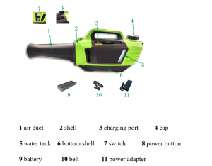 SF-750 - dana-enterprises (1)