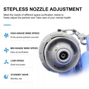 SFXD-CD05A (sf-130) Ulv Cold Fogger - dana-enterprises (2)